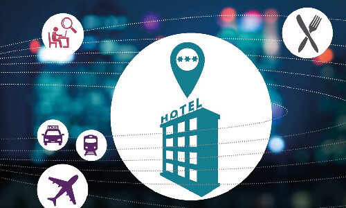 Бронирование отелей